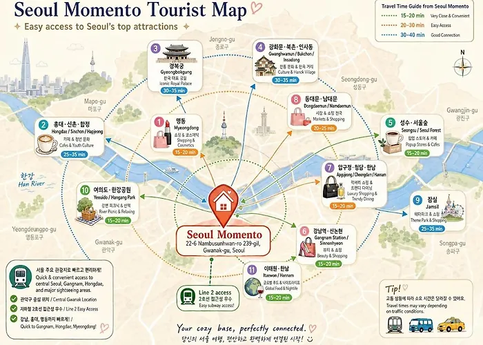Momento #5minute Walk From Line 2 #direct Access To Gangnam, Seongsu, Hongdae, And Jamsil *